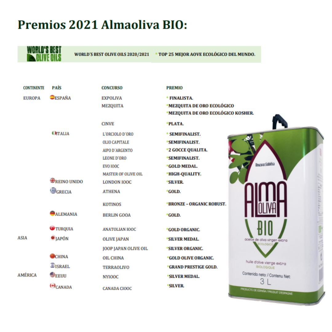 producto2